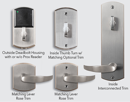 Smart Deadbolt & Interconnected Deadbolt